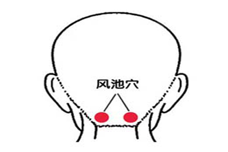 中醫教你六個穴位按摩有效治療鼻炎病