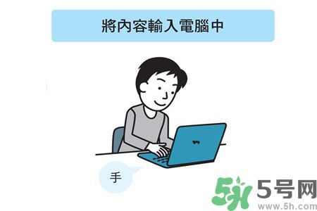 小孩怎么提高記憶力？提高記憶力的方法