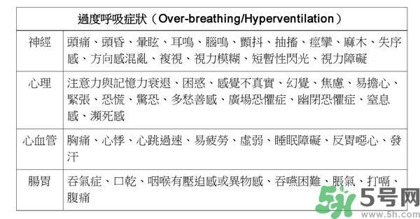 耳鳴是什么原因引起的？耳鳴怎么治療最好？