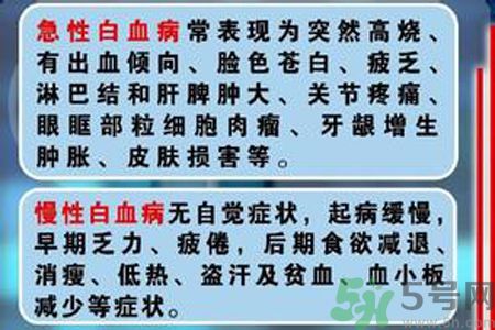 什么是急性白血病？急性白血病和白血病有什么區(qū)別？