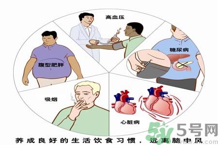 腦中風的護理措施？腦中風的飲食護理？