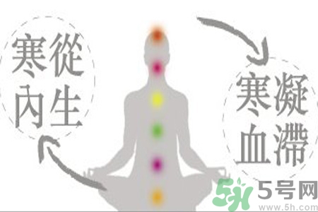 寒性體質(zhì)的人不能吃什么？寒性體質(zhì)的人如何減肥？