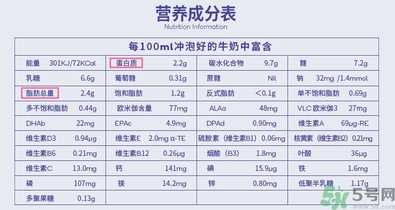 愛(ài)他美奶粉怎么沖？愛(ài)他美奶粉不溶解怎么回事？