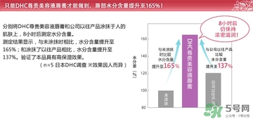 dhc唇膏孕婦可以用嗎？孕婦能用dhc唇膏嗎？