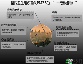 3m口罩真假對比鑒別_3m口罩怎么區分真假