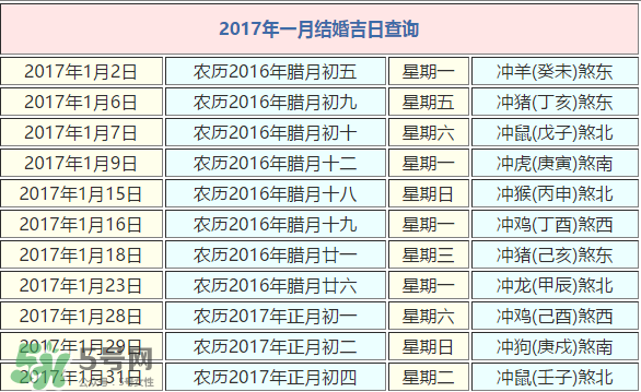 正月初五適合結婚嗎？2017年正月初五結婚好嗎？