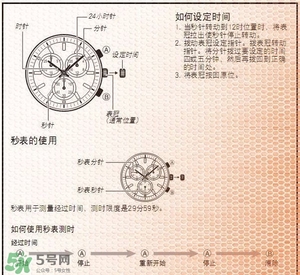 阿瑪尼手表怎么調(diào)日期？阿瑪尼手表日期怎么調(diào)