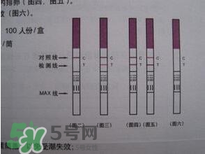 驗孕試紙準嗎？驗孕試紙怎么看求圖解