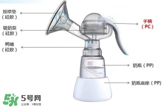 吸奶器手動好還是電動好 電動手動吸奶器哪個(gè)好