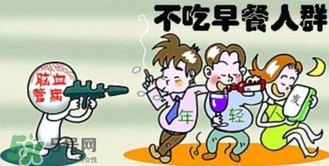 不吃早餐能不能減肥？不吃早餐能減肥嗎？