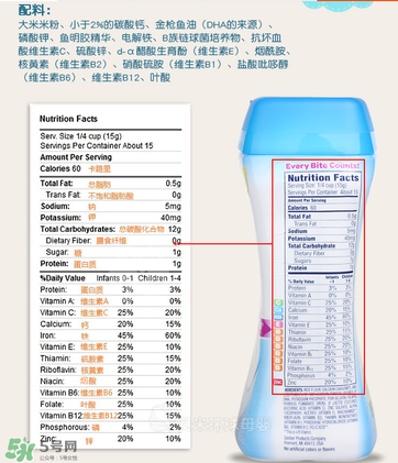 嘉寶dha米粉含鐵嗎？ 嘉寶dha米粉含鐵量多少？