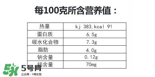 美林奶酪泥多大的寶寶吃？美林奶酪適合多大的寶寶？