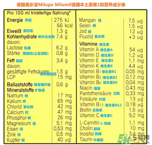 米路米2段奶粉怎么樣？米路米2段奶粉好不好？