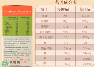 貝拉米磨牙棒成分 貝拉米磨牙棒的配方