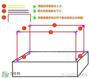 嬰兒蚊帳怎么安裝？嬰兒蚊帳安裝方法圖解