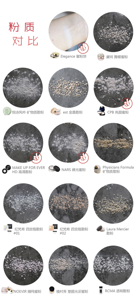 不同的膚質散粉怎么選擇 好用的散粉推薦
