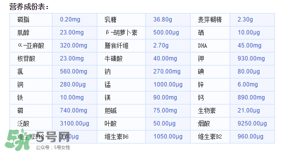 美素佳兒金裝奶粉3段怎么樣？美素佳兒金裝奶粉3段怎么沖？