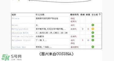 前男友面膜要洗嗎？前男友面膜敷完要洗嗎？