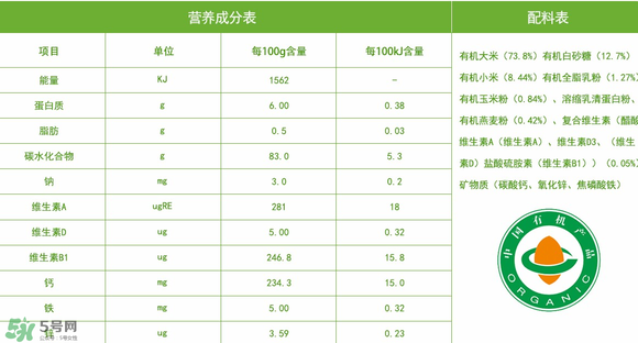 貝兜有機米粉怎么沖？貝兜有機米粉的吃法