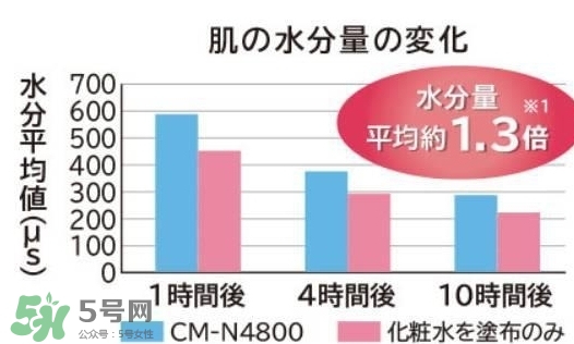 日立n4800美容儀怎么用？日立n4800使用方法