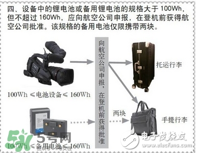 電蚊拍可以帶上飛機嗎？電蚊拍可以托運嗎？