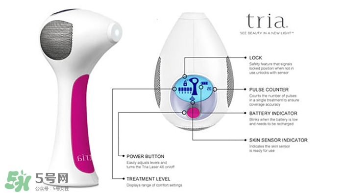 tria脫毛儀怎么用？tria脫毛儀使用方法