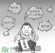 塵肺病是職業病嗎？塵肺病是肺結核嗎