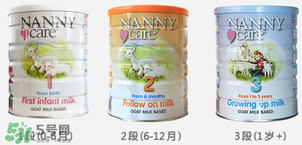 Nanny Care羊奶粉事件說明 Nanny Care羊奶粉最新事件介紹