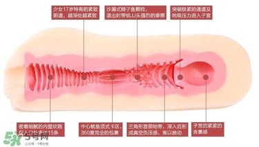 名器倒模什么牌子好？名器倒模怎么使用？