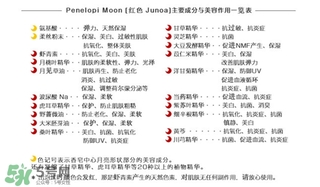 月光皂怎么用？junoa月光皂功效作用