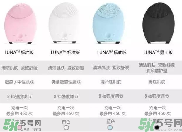 luna露娜洗臉儀顏色區別 露娜洗臉儀顏色功效