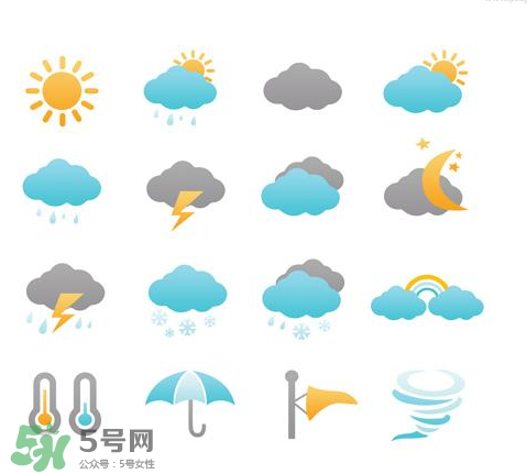 2017天氣什么時候會變涼快？2017天氣轉涼是幾月份？