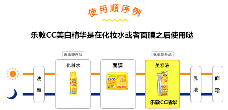 樂敦cc美容液怎么用？樂敦cc美容液使用步驟