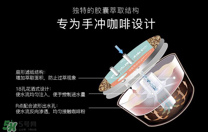 onecup膠囊咖啡機(jī)怎么用？onecup膠囊咖啡機(jī)說(shuō)明書(shū)