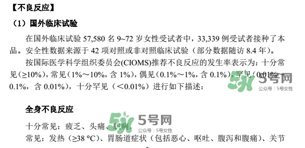 希瑞適要打幾針？希瑞適說明書介紹