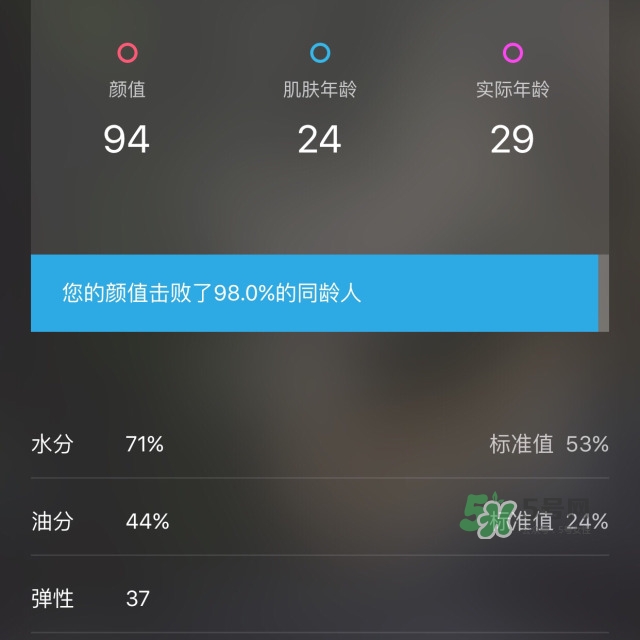 小迷糊玻尿酸黑面膜怎么用？小迷糊玻尿酸黑面膜要洗嗎