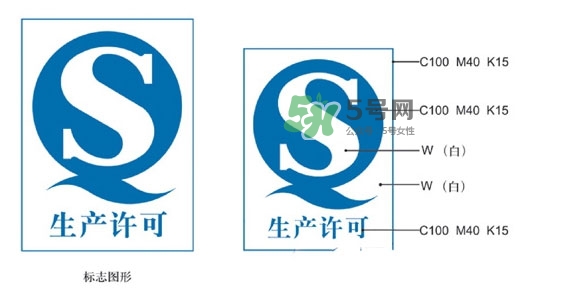 健安喜gnc真假怎么辨別_健安喜gnc真偽怎么查詢