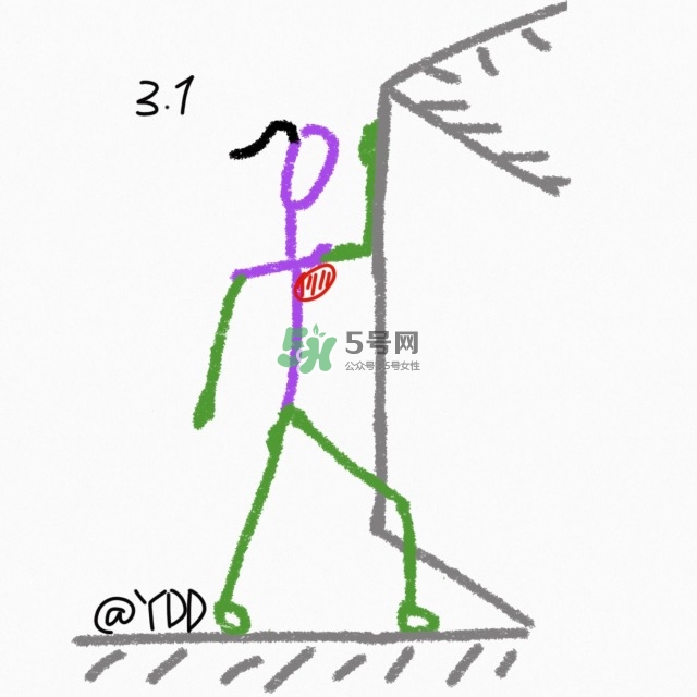 腿臀及胸臂拉伸運動圖解