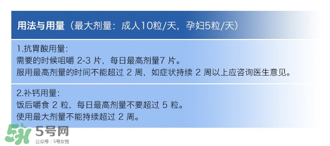 TUMS抗胃酸咀嚼鈣片使用說明  TUMS抗胃酸咀嚼鈣片說明書