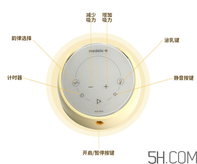 美德樂sonata致韻中文說明書  美德樂致韻吸奶器怎么用？