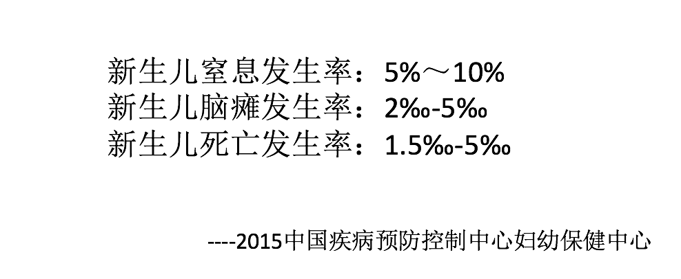 胎心監護圖怎么看？胎心監護多少錢？