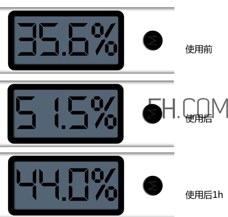 悅詩風吟香氛護手霜怎么樣？悅詩風吟香氛護手霜哪個好？