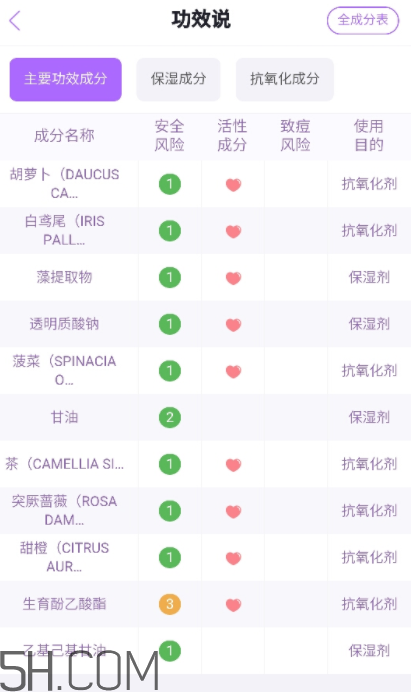 悅木之源泡泡面膜怎么樣？悅木之源泡泡面膜好用嗎？