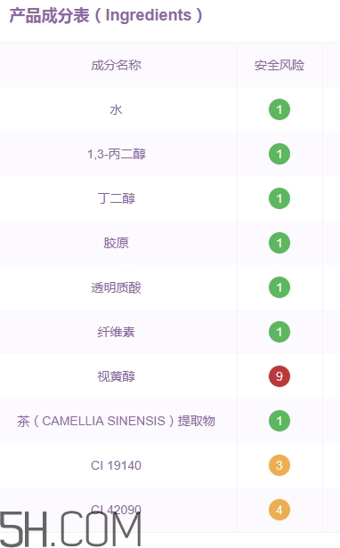 伊詩(shī)蘭頓眼膜好用嗎？伊詩(shī)蘭頓眼膜怎么用