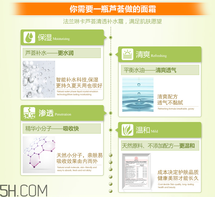 法蘭琳卡清透補水霜