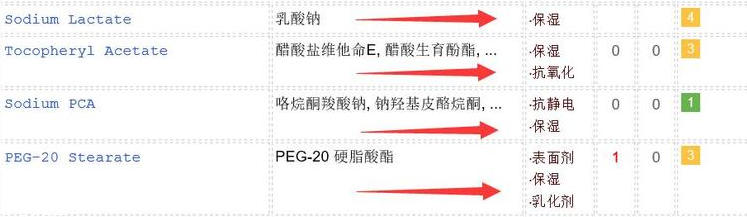 duit護手霜怎么樣？快速緩解手部干燥