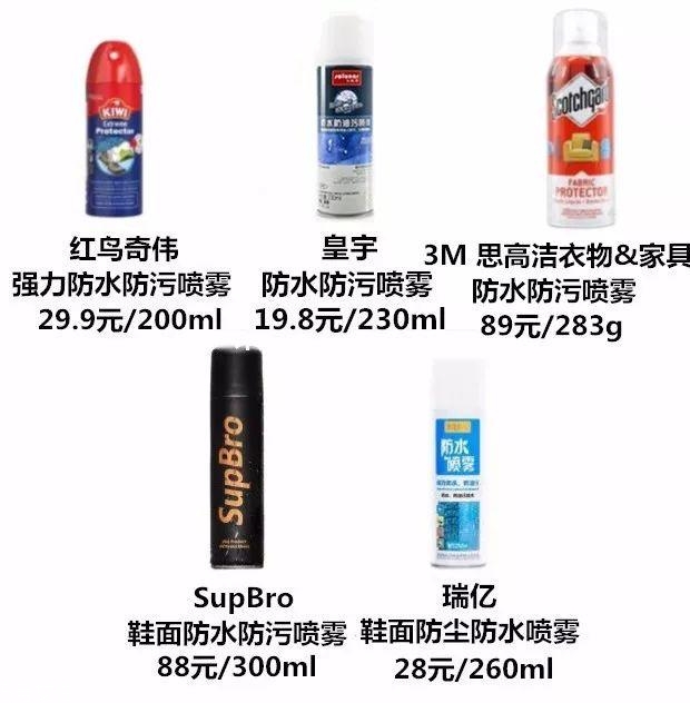 防水噴霧哪個牌子好 5款熱門防水噴霧劑評測