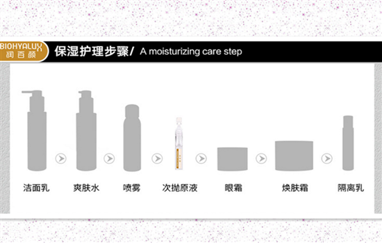 潤百顏是什么牌子 潤百顏蜂巢玻尿酸水潤次拋原液怎么樣