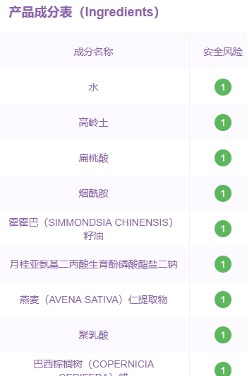 ultraceuticals尤皙防曬霜成分 尤皙防曬霜效果