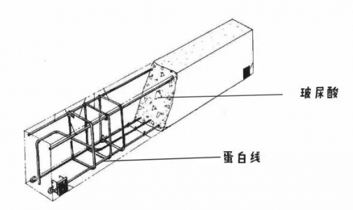 瑞藍玻尿酸分為幾種 瑞藍玻尿酸介紹